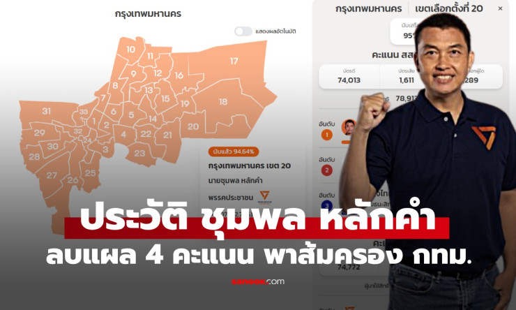 ลบฝันร้ายแพ้ 4 คะแนน! ชุมพล หลักคำ พาพรรคประชาชนแลนด์สไลด์กวาด กทม. ครบ 33 เขต