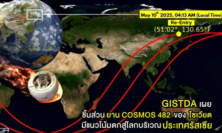 GISTDA เผยแนวโน้มชิ้นส่วนยาน COSMOS 482 ของโซเวียต อาจตกสู่โลกบริเวณรัสเซีย